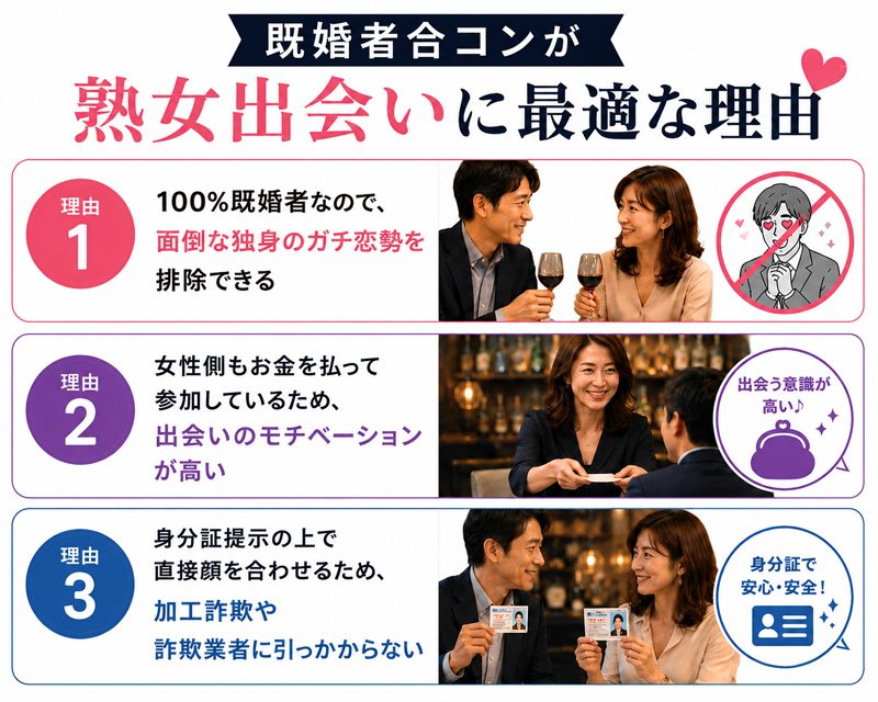 既婚者合コンが熟女出会いに最適な理由