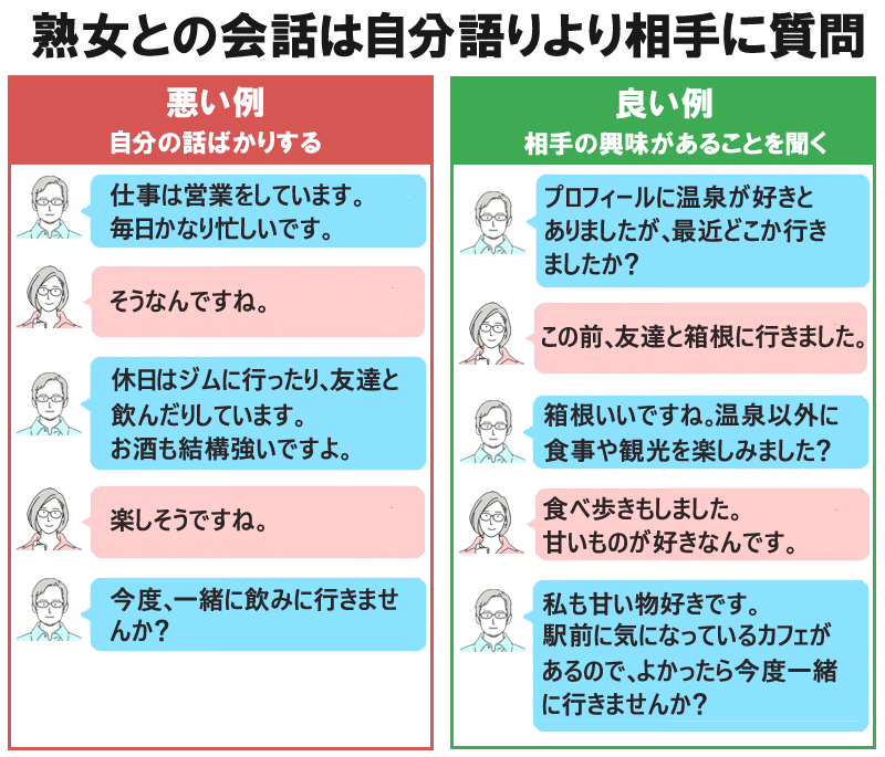 熟女との会話は自分語りより相手に質問