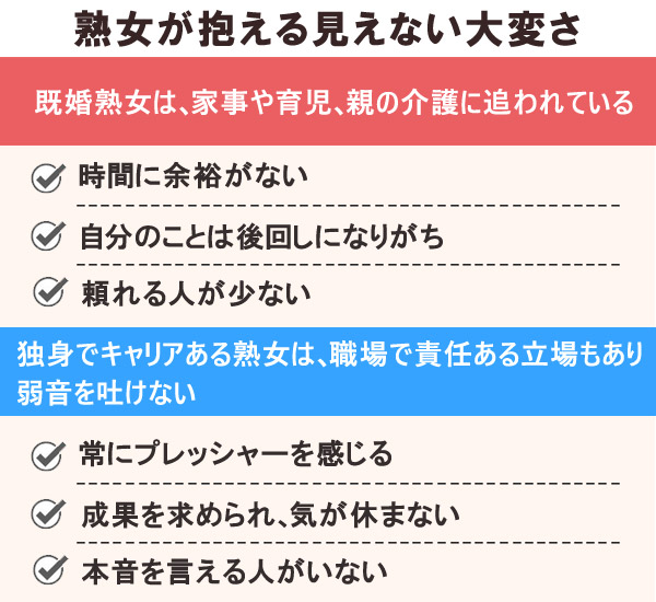 熟女が抱える見えない大変さ