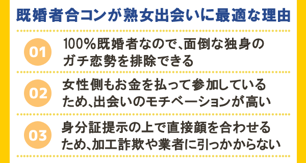 既婚者合コンが熟女出会いに最適な理由